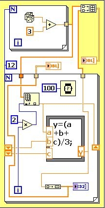 margin deco