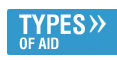 typesofaid