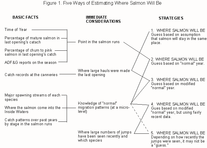 problem solving method in mathematics.jpg