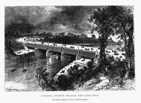 girard ave bridge