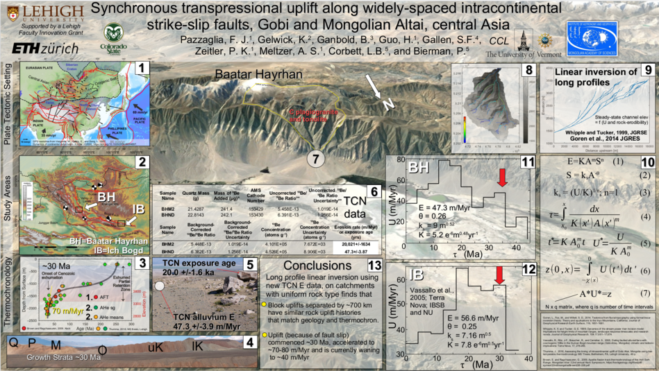 mongolia poster