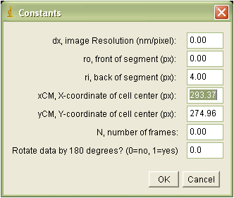 parameters