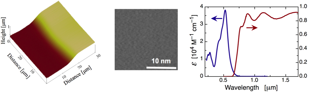 [Image: the DDMEBT molecule]