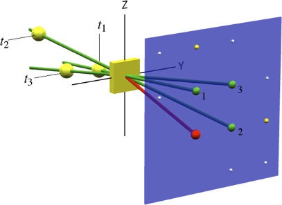 [Image: DFWM scheme]