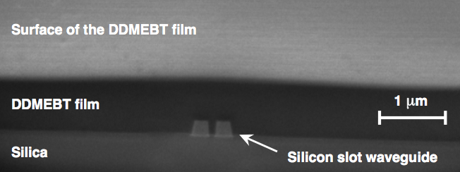 [Image: the SOH waveguide]