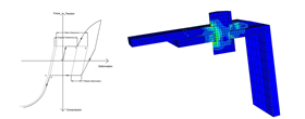 Advanced Mechanics