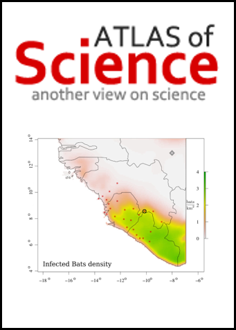 Atlas of Sciece