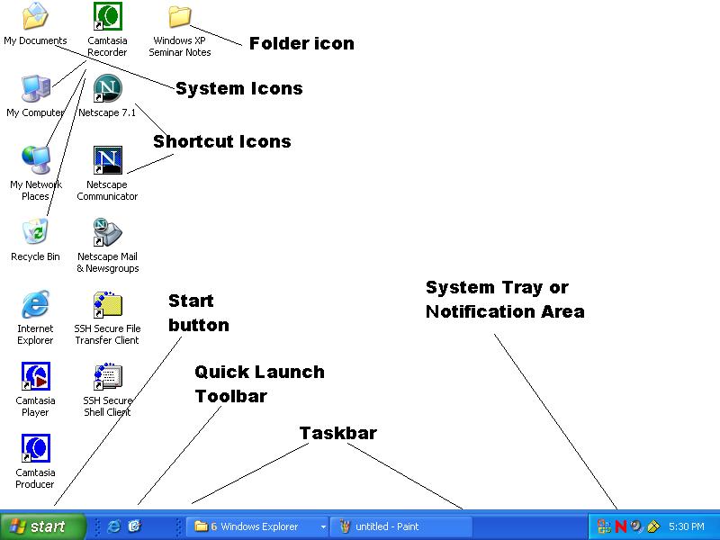 What is an Operating System Explain Basic Elements of Windows  